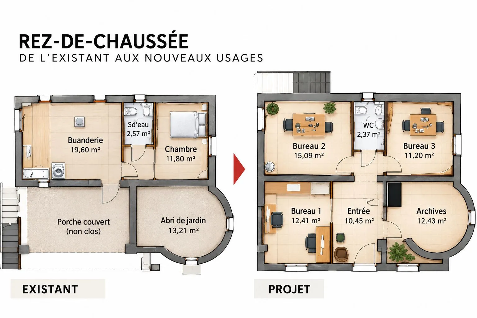 Rez-de-chaussée : de l’existant aux nouveaux usages